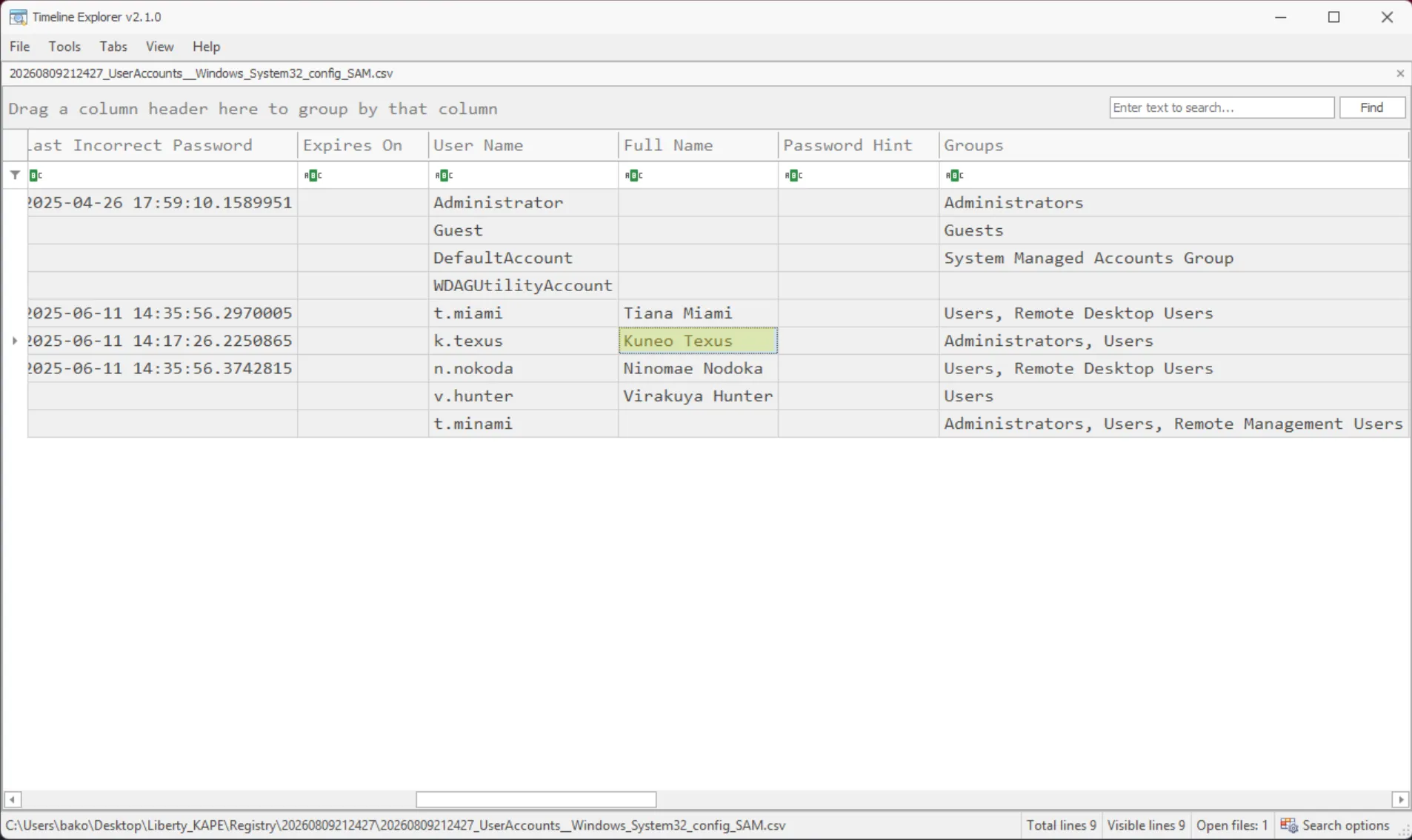 Windows user account registry data revealing the full name Kuneo Texus for user k.texus